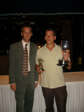 League Champion 2008/9